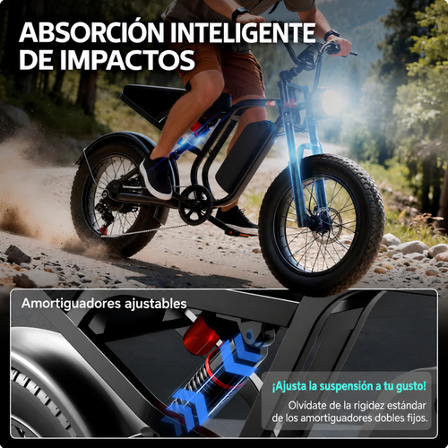 CYBERVELO - Bici eléctrica todoterreno de 1500W